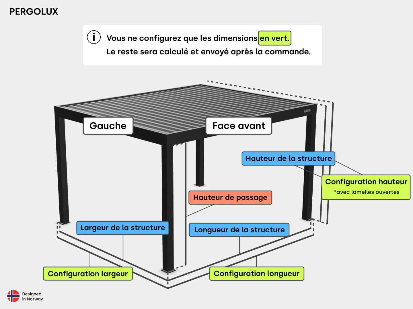 Miniature 10